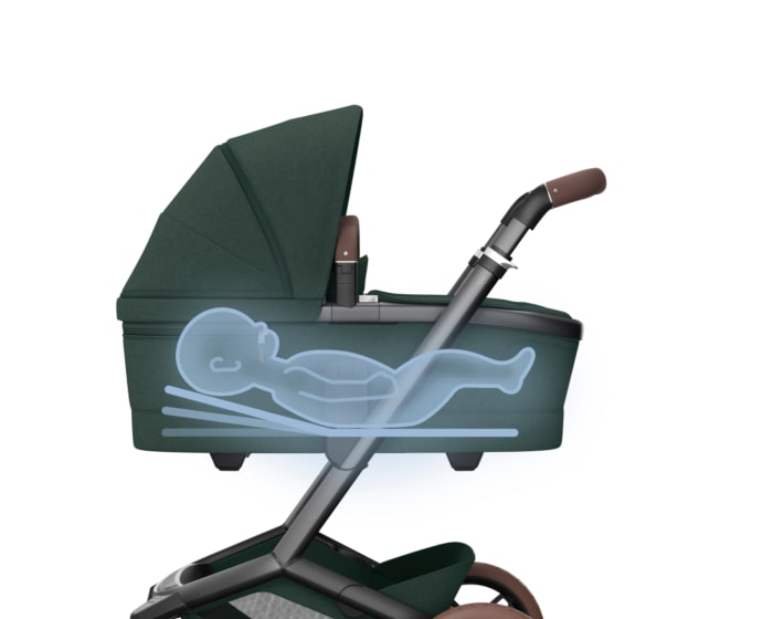 1920403110_2024_maxicosi_stroller_comfort_fame_twillic_twillicgreen_antireflux_side