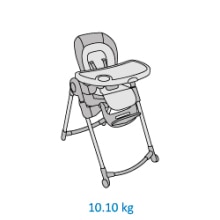 BELUMI (Todo para el bebé y la maternidad) - Trona Maxi-cosi Minla. 🥣🍽  ¡Minla es la trona que necesitas hasta que tu pequeño cumpla seis años!  ➡️Diseño plegable compacto ➡️Se puede usar